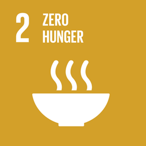 zero hunger symbol